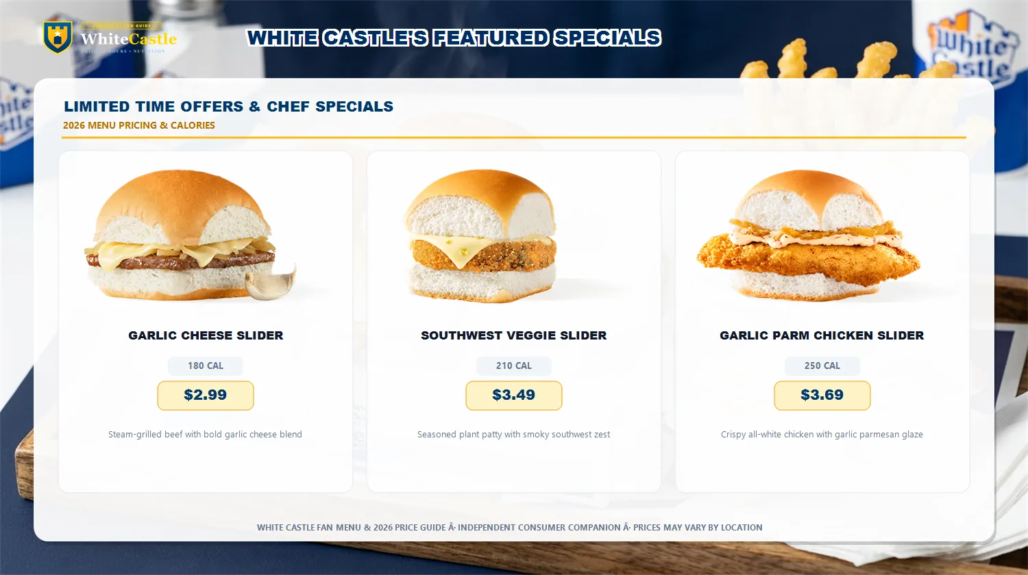 White Castle Featured Menu Prices & Calories Board 2026