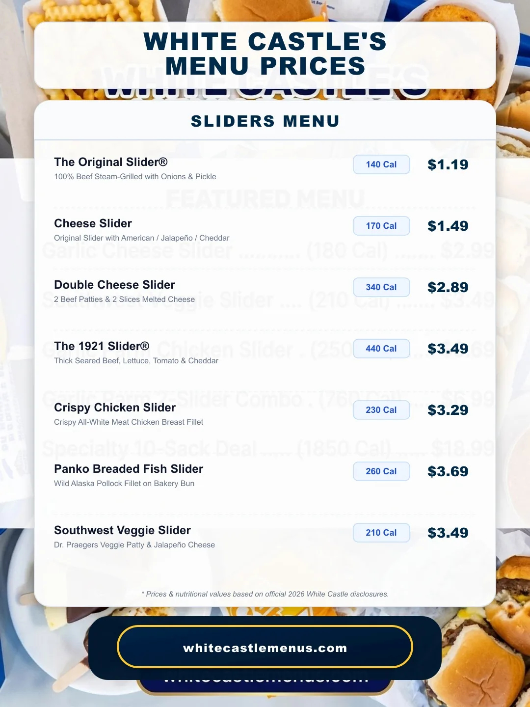 White Castle Sliders Menu Prices & Calories Board 2026